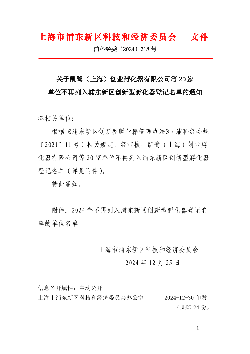 关于凯鹭（上海）创业孵化器有限公司等20家单位不再列入浦东新区创新型孵化器登记名单的通知