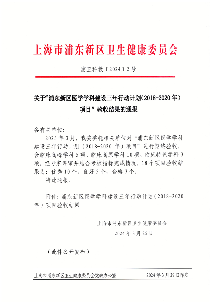 关于“浦东新区医学学科建设三年行动计划（2018-2020年）项目”验收结果的通报