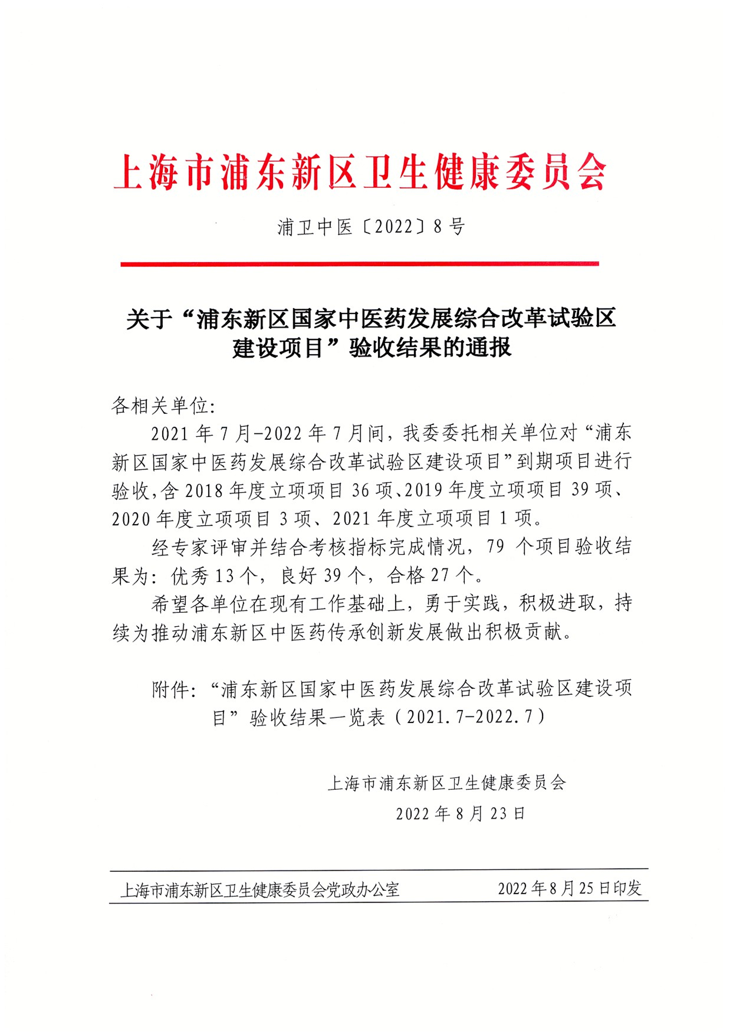 关于“浦东新区国家中医药发展综合改革试验区建设项目”验收结果的通报
