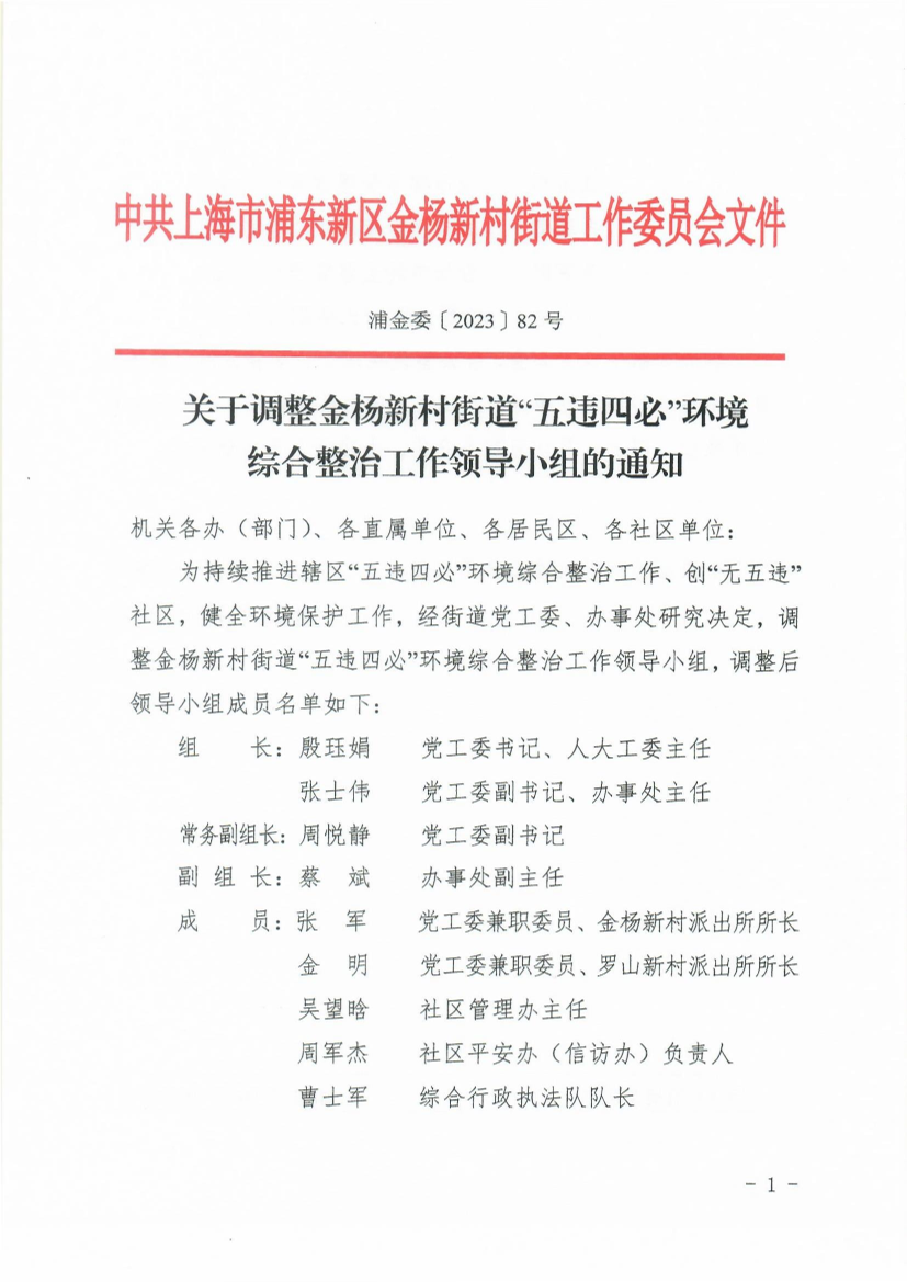 关于调整金杨新村街道“五违四必”环境 综合整治工作领导小组的通知