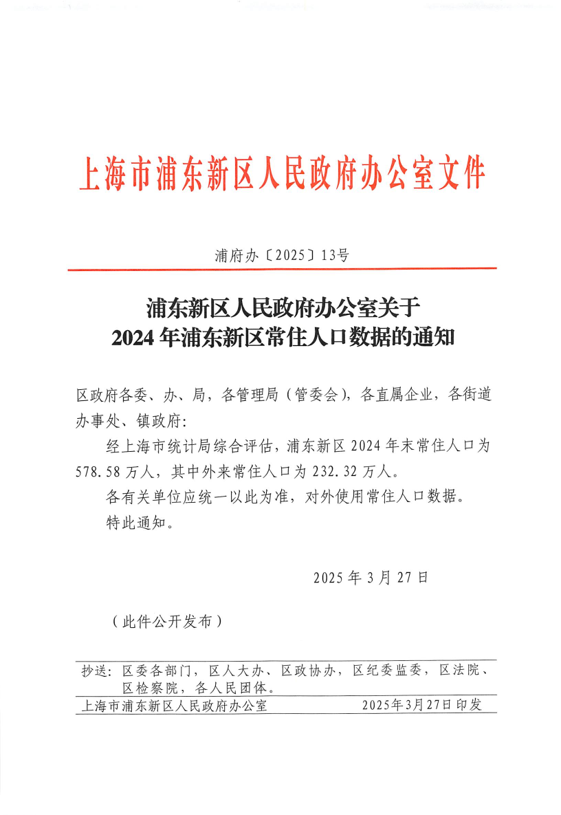 浦东新区人民政府办公室关于2024年浦东新区常住人口数据的通知
