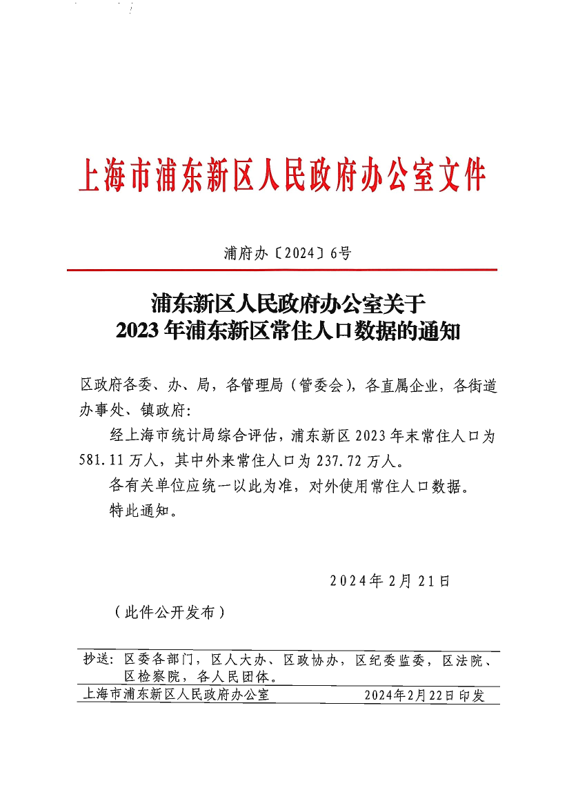  浦东新区人民政府办公室关于2023年浦东新区常住人口数据的通知