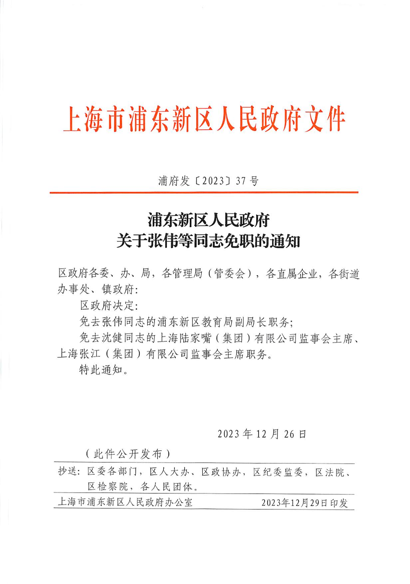 浦东新区人民政府关于张伟等同志免职的通知