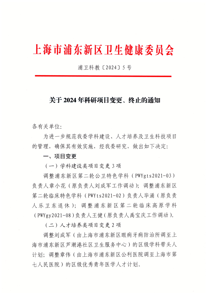 关于2024年科研项目变更、终止的通知