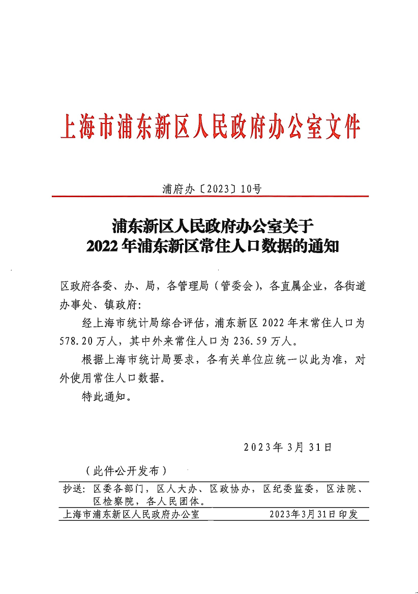 浦东新区人民政府办公室关于2022年浦东新区常住人口数据的通知